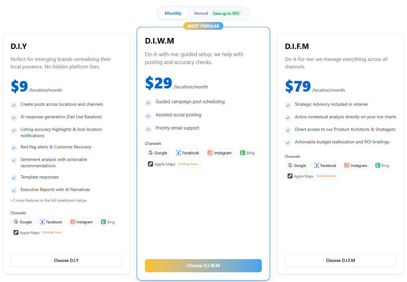 The Three Subscription Tiers