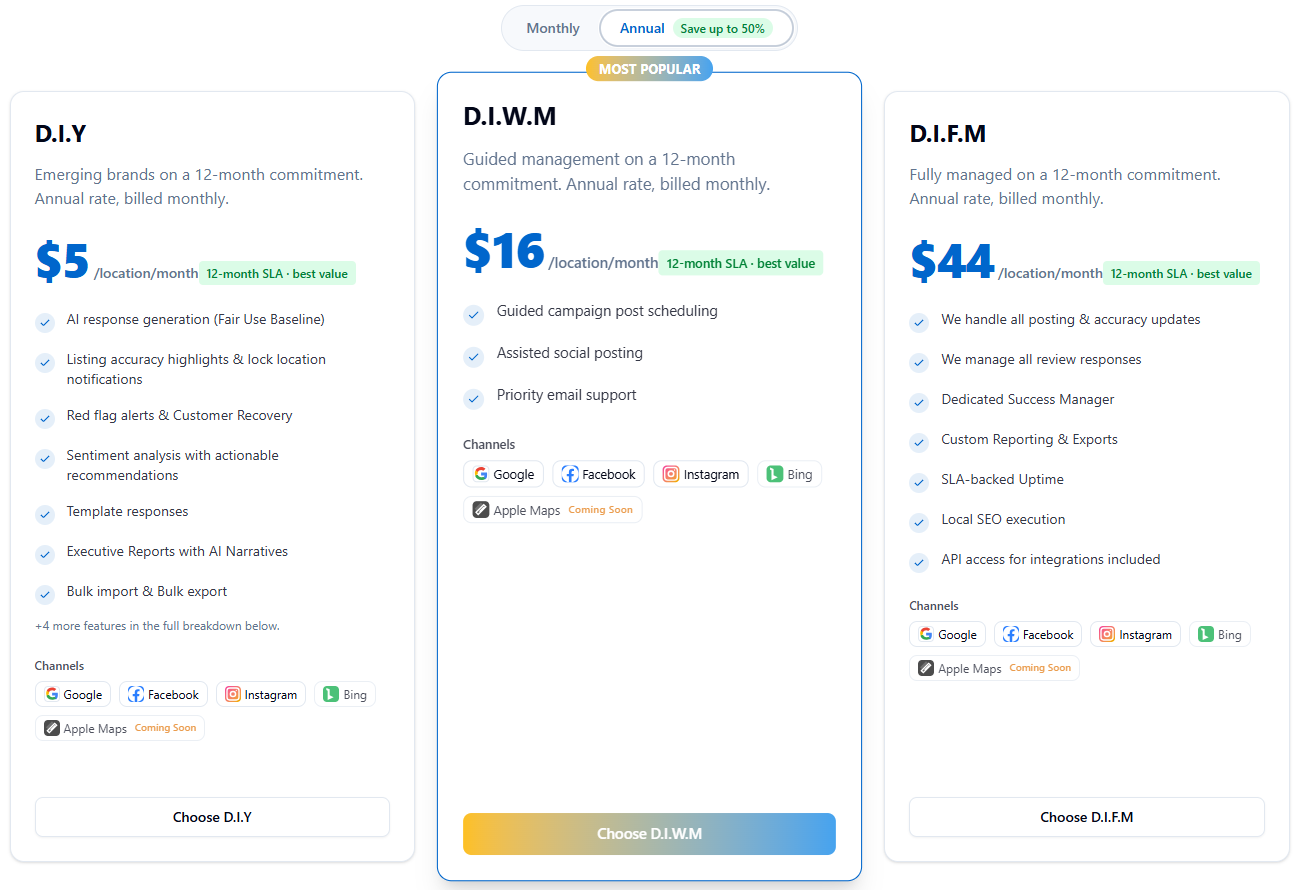 Monthly vs. Annual Billing