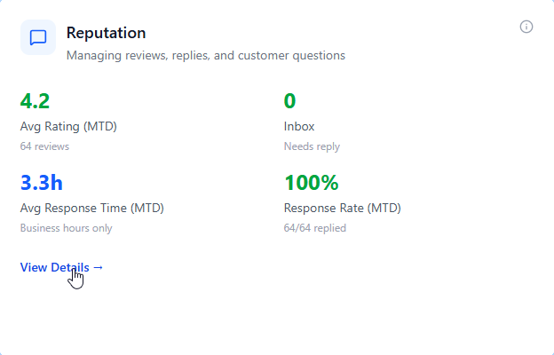 Key Metrics: