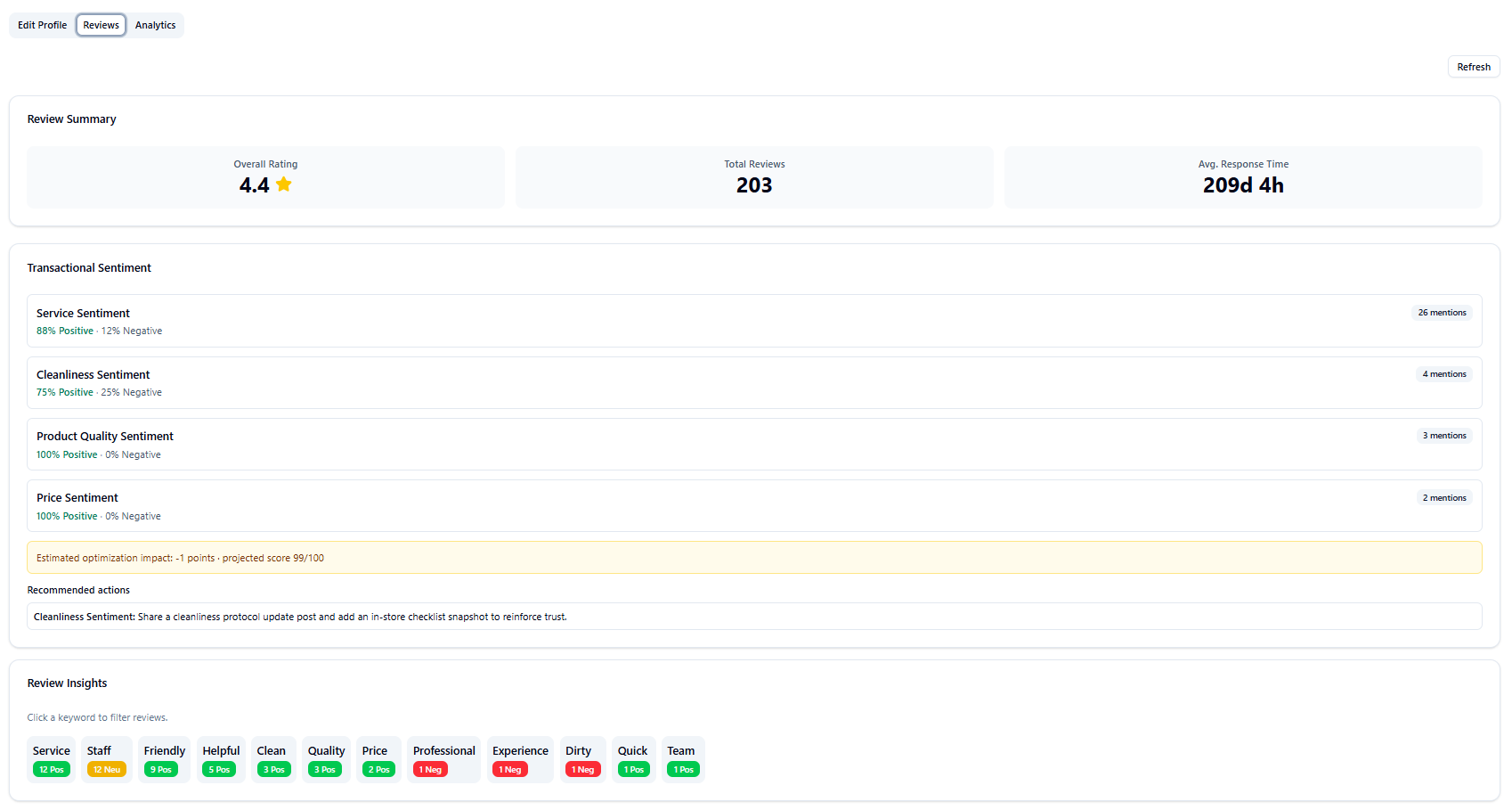Transactional Review Insights